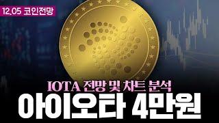 아이오타  아이오타 +7000% 상승합니다. IOT 블록체인 부문 독점중 #아이오타