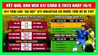 Kết Quả BXH VCK U17 Châu Á 2023 Của U17 Việt Nam Ngày 196  U17 Thái Lan Chính Thức Có Vé Đi tiếp