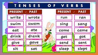 BASIC ENGLISH LESSON 19  PAST & PRESENT TENSE OF VERBS  GRAMMAR & READING SKILLS 