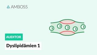 Dyslipidämien Teil 1 – Chylomikronen und Lipoproteine -- AMBOSS Auditor