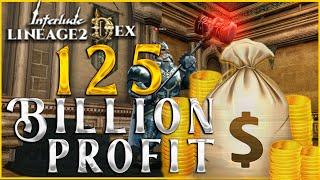 L2DEX 125 Billion Adena Profit with Offline shops.