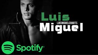 Luis Miguel Top 10 Mejores Logros En Spotify