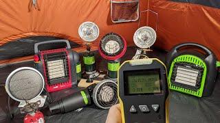 Best Tent Heater Industrial-Detector Tested