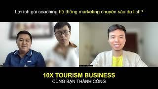 Casestudy setup hệ thống marketing du lịch Lào 125 triệu tiền quảng cáo tạo ra 250 triệu doanh thu