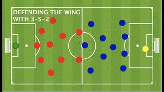 3-5-2 DEFENDING the WINGS  3-5-2 vs 4-3-3  Soccer Tactics