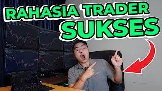 Belajar Analisa Teknikal Forex Untuk Pemula