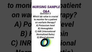 Latest Nursing Sample questions &answer2024recent prometric questions with rationale  #viralshorts