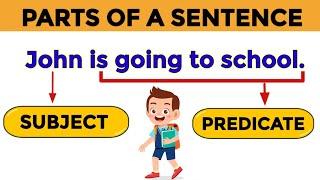 Subject and predicate  Parts of a sentence  English grammar for class 3-8th  #subjectandpredicate