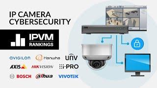 IP Camera Cybersecurity Rankings 2023