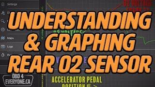 Understanding & Live Graphing of the Rear O2 Sensor OBD4Everyone Ep.19