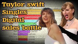 Taylor swift  Singles digital sales battle chart
