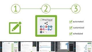 Blog2Social for Automized Sharing of Blog Posts in Social Media