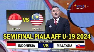 LIVE TELEVISI  Timnas Indonesia U19 vs MALAYSIA  SEMIFINAL Piala AFF U-19 2024  Ilustrasi Video