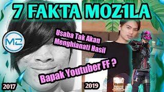 7 FAKTA MOZ1LA Yang Belum Terungkap   #7FaktaAmayGT #moz1la