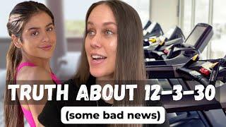 The TRUTH About 12-3-30 for Weight Loss