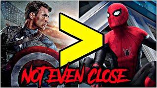 Why MCU Spider-Man CANT beat Captain America