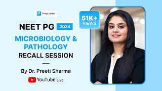 NEET PG 2024 Pathology & Microbiology Recall by Dr. Preeti Sharma