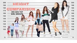 KPOP HEIGHT COMPARISON Shortest VS Tallest Idols TOP SELLING 3RD GENERATION GIRL GROUPS