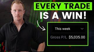How I Made $5035 This Week Day Trading $SPY ES NQ