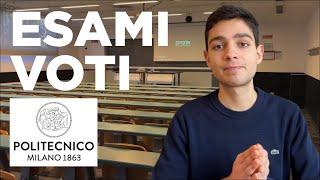 4 ESAMI IN 10 GIORNI Recap Sessione POLITECNICO MILANO Ingegneria