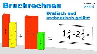 Gemischte Brüche addieren grafisch und rechnerisch gelöst