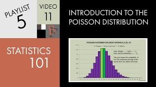 Statistics 101 Introduction to the Poisson Distribution