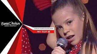 Junior Eurovision Song Contest 2004  My Top 18