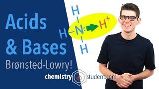 Acids and Bases Strong and Weak Acids A-Level Chemistry