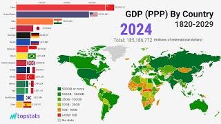 Top 15 Largest Economies in The World by GDP PPP 1820-2029