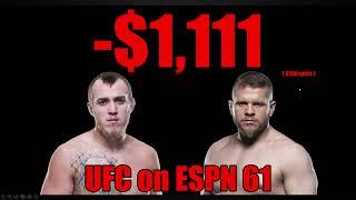 UFC on ESPN 61 Tybura vs Spivac 2  Recap