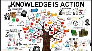 KNOWLEDGE IS THE KEY TO PARADISE - Muhammad Tim Humble Animated