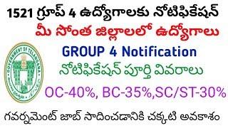 telangana group 4 notification released  TSPSC group 4 notification full details