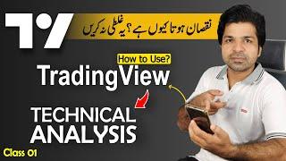1st Lesson Basics to Advanced TradingView Tutorial Best Charting Software Simple Language