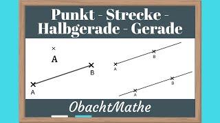 Punkt - Strecke - Halbgerade - Gerade  ganz einfach erklärt  Geometrie  ObachtMathe