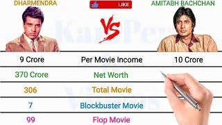 DHARMENDRA vs AMITABH BACHCHAN  Full Comparison 2023