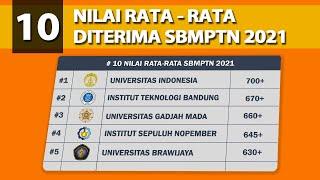 NILAI RATA RATA DITERIMA SBMPTN 2021 SAINTEK DAN SOSHUM 