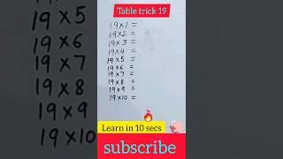 Table of 19 trick  #tricks #maths #shorts #short #tableof18 #LovelyMaths #youtubeshorts #math