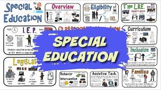 Special Education Everything You Need to Know