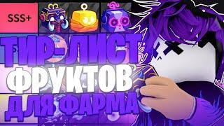 ЛУЧШИЕ ФРУКТЫ ДЛЯ ФАРМА В БЛОКС ФРУТС ТОП ФРУКТОВ Тир лист фруктов update 20 blox fruits