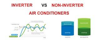 Inverter Vs non-Inverter Air Conditioners