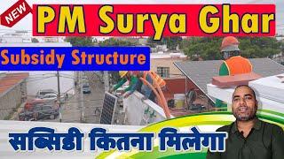 PM Surya Ghar Subsidy Structure Hindi