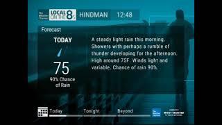The Weather Channel - Hindman KY Local Forecast - 8172021 1248pm