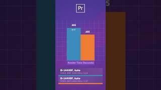 DDR4 vs DDR5 для i5-14400? — что выбрать?