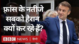 France Election Results Emmanuel Macron की इस चाल ने National rally को किया सत्ता से दूर