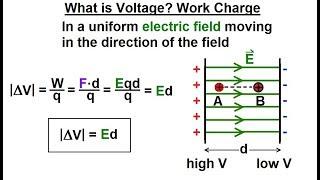 Physics - E&M Ch 38.1 Voltage Potential Understood 5 of 24 What is Voltage? Work on Charge