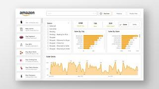 Advanced Power Bi Dashboard Project From Scratch  The Developer