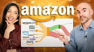 How Amazon Makes Money The Secrets Behind Its Business Model