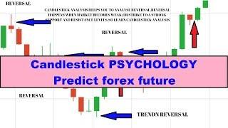 How to trade each candlestick - Understanding the story of candlestick with psychology