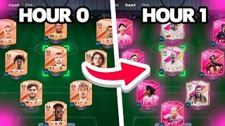 What’s the Best Futties Team you can make in 1 Hour of EA FC 24?