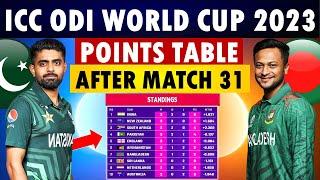 ICC ODI World Cup 2023 Latest Points Table after match between Pakistan vs Bangladesh